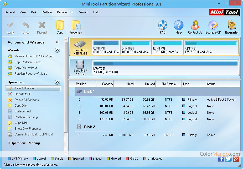 Minitool partition wizard 12 full